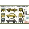 Hero Hobby Kits Vokiškas Schwimmwagen Type 166 2in1 plastikinis modelis 1/35