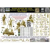 Master Box Ukrainos pėstininkai, Kurskas 1/35 MB35247 Vasara 2024