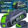 Akumuliatorius WUBER W04020, 20V, 2.0Ah