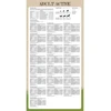 Sausas Maistas šunims, Adult Active vištiena & žuvis, (2 x 15 kg)