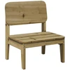 sodo kėdės 2 vnt 60x52,5x72 cm impregnuotos medienos pušis