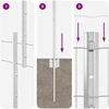 Euro tvoros su stulpu 10 x 1,5 m Galvanizuotas plienas