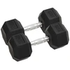 Svarmenys, 2vnt., 20kg, ketus