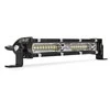 Amio LED panelinė darbo lempa SLIM, 18 cm, 9-36V, AWL48