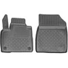 Aristar Salono kilimėliai Renault Kangoo nuo 2021m. (priekiniai)
