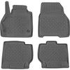Aristar Salono kilimėliai Renault Kangoo 2008-2021m.