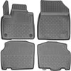 Aristar Salono kilimėliai Renault Kangoo nuo 2021m.