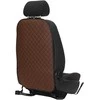 Automobilio sėdynės atlošo apsauga nuo vaikų EVAtech ECO 75x46 cm - ruda / juodi kraštai / rudos siūlės