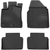 Frogum Guminiai kilimėliai No.77 Nissan Qashqai I 2006-2013m.