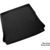 Mix Plast Plastikinis Bagažinės kilimėlis Seat Cordoba sedanas 2003-2010m.
