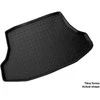 Mix Plast Plastikinis Bagažinės kilimėlis Honda Civic sedanas nuo 2012m.