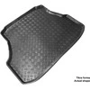 Mix Plast Plastikinis Bagažinės kilimėlis Honda Civic sedanas 1995-2001m.