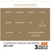 AK Interactive AFV 3 kartos akriliniai dažai Australian Brown 17ml