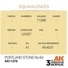 AK Interactive AFV akriliniai dažai Portland Stone No.64, 17 ml