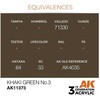 AK Interactive AFV akriliniai dažai Protective Žalias 1920s–30s 17 ml