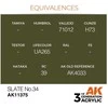 AK Interactive AFV akriliniai dažai Slate No.34, 17 ml