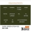 AK Interactive AFV tamsiai žalia FS34102 akriliniai dažai 17 ml