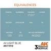 AK Interactive AII Light Mėlyna akriliniai dažai lėktuvams 17 ml