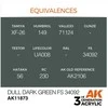AK Interactive AIR akriliniai dažai Dull Dark Žalias FS34092 17ml