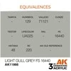 AK Interactive AIR akriliniai dažai Light Gull Pilkas FS16440 17ml