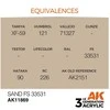 AK Interactive AIR akriliniai dažai Sand FS 33531, 17 ml