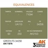 AK Interactive AIR akriliniai dažai Žalias FS34258 17ml AK11876