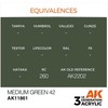 AK Interactive AIR Medium Žalias 42 akriliniai dažai 17ml (AK11861)