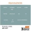 AK Interactive AIR RLM 65 (1938) akriliniai lėktuvų dažai 17 ml