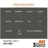 AK Interactive AIR RLM 66 dažai lėktuvams, 3 kartos akriliniai 17 ml