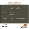 AK Interactive AIR RLM 71 akriliniai dažai lėktuvams 17 ml AK11822