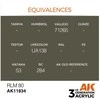 AK Interactive AIR RLM 80 akriliniai dažai lėktuvų modeliui 17ml