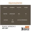 AK Interactive AIR RLM 81 V3 akriliniai lėktuvų dažai 17 ml