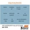AK Interactive Air Superiority Mėlyna FS35450 akriliniai dažai lėktuvų 17ml