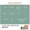 Ak Interactive AK akriliniai lėktuvų dažai A-18f šviesiai pilkai mėlyni 17 ml