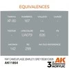 Ak Interactive AK RAF Barley Pilkas akriliniai dažai lėktuvų kamufliažui 17ml