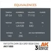 Ak Interactive AK RAF Extra Dark Sea Pilkas akriliniai dažai lėktuvams, 17 ml