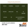 AK Interactive akriliniai dažai figūrėlėms Dark Olive Žalias 17ml