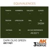 AK Interactive akriliniai dažai figūrėlėms Dark Olive Žalias 17ml