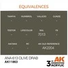 AK Interactive ANA 613 Olive Drab akriliniai dažai AIR, 17 ml