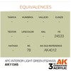AK Interactive APC Interior Light Žalias FS24533 AFV akriliniai dažai 17ml
