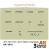 AK Interactive APC Interior Light Žalias FS24533 AFV akriliniai dažai 17ml