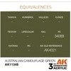 AK Interactive australiška maskuojanti žalia, akriliniai dažai 17ml