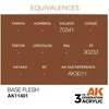 AK Interactive Base Flesh akriliniai dažai figūrėlėms 17 ml