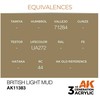 AK Interactive British Light Mud akriliniai dažai AFV, 17 ml