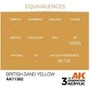 AK Interactive British Sand Geltona akriliniai dažai karinei technikai 17ml