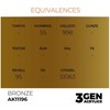 AK Interactive Bronze akriliniai dažai 3rd Gen, 17 ml, AK11196