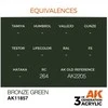 AK Interactive Bronze Žalias akriliniai dažai lėktuvų modeliams 17 ml
