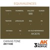 AK Interactive Canvas Tone akriliniai dažai figūrėlėms 17 ml AK11436