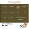 AK Interactive Canvas Tone akriliniai dažai figūrėlėms 17 ml AK11436