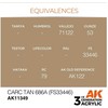AK Interactive CARC Tan 686A FS33446 AFV akriliniai dažai 17ml